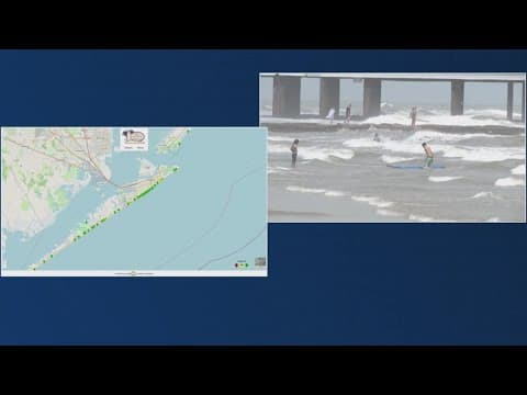 Track the amount of fecal matter in Texas beach waters