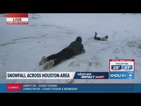 KHOU 11 Team Coverage: Winter storm covers Southeast Texas in snow and ice