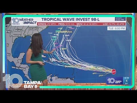 Tracking the Tropics: Tropical wave is starting to organize