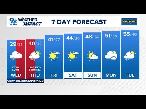 DMV Morning Forecast for Feb. 19, 2025 | Bitter cold Wednesday