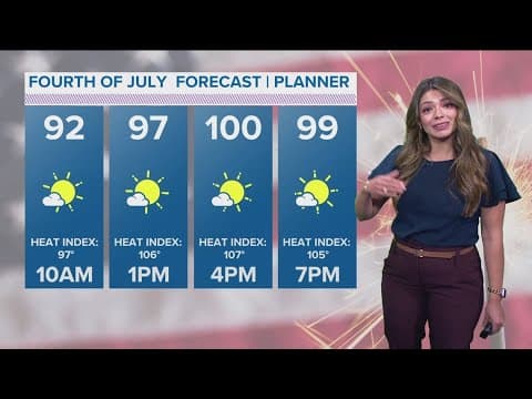 DFW Weather | Temperature expected to hit triple-digits on July 4 in 14 day forecast