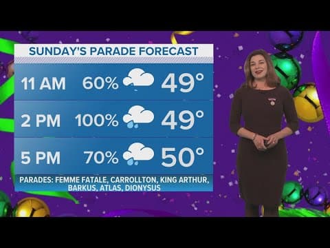 New Orleans Weather Impact: Cold rain on Sunday's parades
