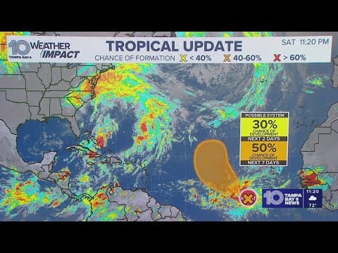 Forecasters watching new tropical wave in the Atlantic
