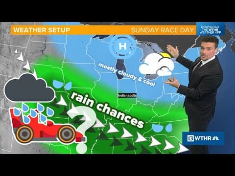 Is it going to rain at the Indy 500 or not this year?