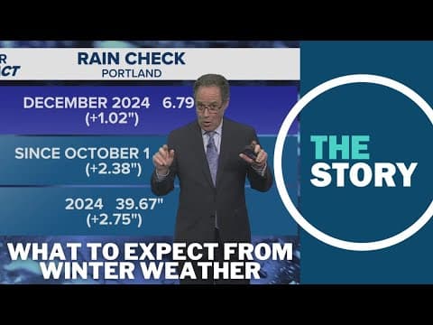Looking back at 2024 weather and ahead in the winter of 2025