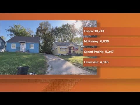 DFW's suburbs have gained more renters than any other metro area