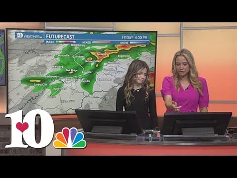 Meet our Mini Meteorologist: Kyleigh Gilliam