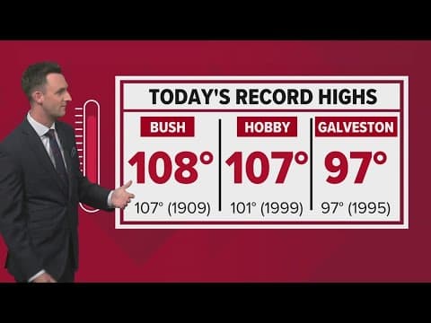 Houston heat breaks 114-year-old record on Sunday
