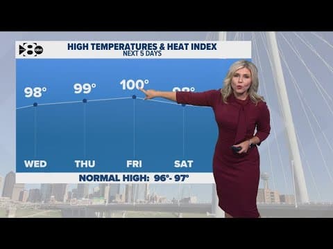 DFW Weather: Triple-digit heat possible this week in North Texas