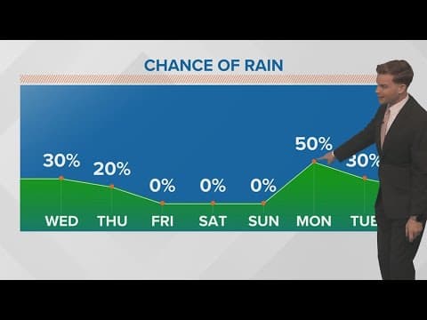 Weather: Gulf low brings winds and coastal flooding