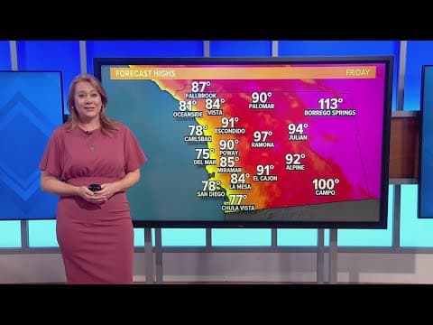 High temps continue inland as the coast remains mild
