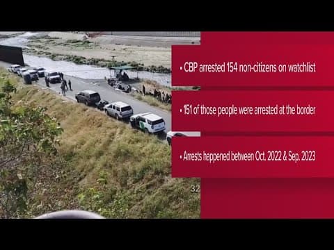 National security concerns over number of terror suspects arrested at the southern border