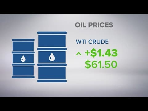 Oil prices jump on Iran export threat