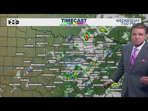 DFW Weather: Rain clears out of North Texas, warmer temps expected with isolated rain Wednesday