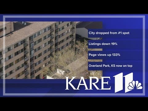 Minneapolis drops in rental market ranking