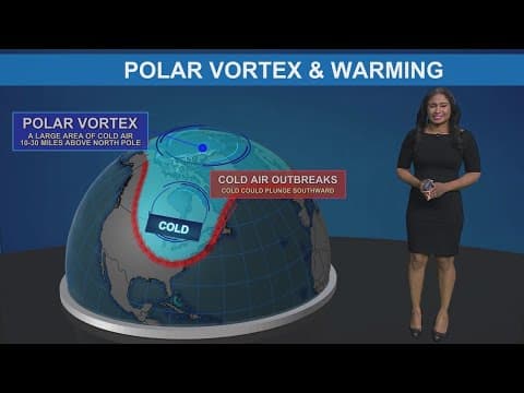 Watching the polar vortex and how it could cause cold air outbreaks this winter