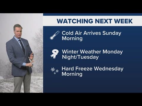 Houston forecast: Some models predict 5+ inches of snow