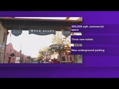 9-figure investment aimed at Fort Worth Stockyards