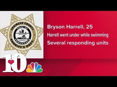 GCSO: Body of 25-year-old from Morristown recovered out of Grainger County lake Tuesday evening