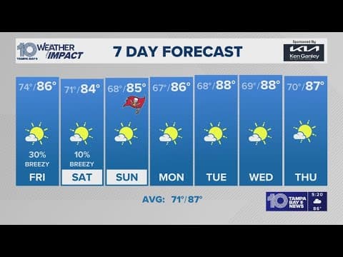 10 Weather: Thursday evening forecast; Tampa Bay Area, Oct. 9, 2025
