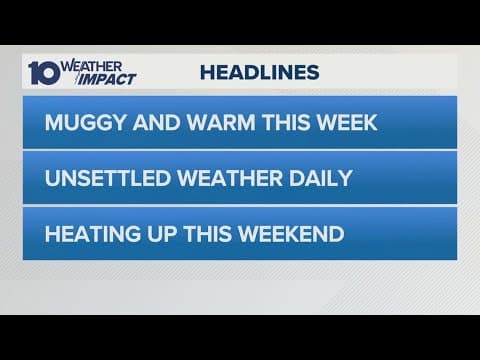 Columbus, Ohio weather forecast for June 16, 2025 | Cloudy with an isolated shower/storm possibl