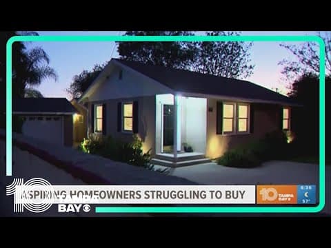 New survey shows aspiring homebuyers don't think they can afford it