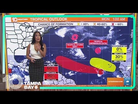 Tracking the Tropics: NHC monitoring several systems in the Atlantic