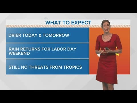Hot and drier weather; rain returns for Labor Day weekend