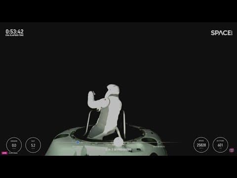 SpaceX crew completes first-ever private spacewalk