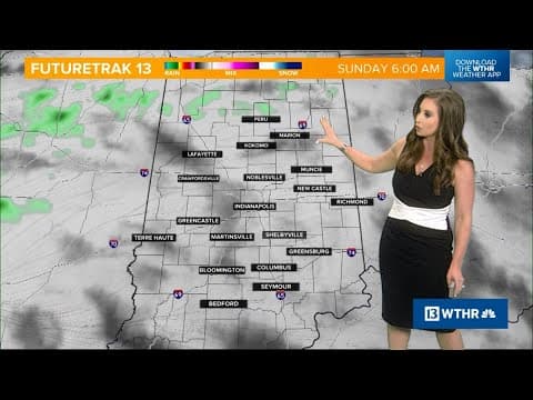 Race weekend extended forecast May 24, 2025