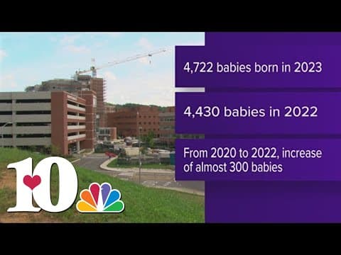 UT Medical Center staff delivered 4,722 babies in 2023, an increase from the previous year