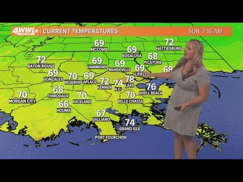 New Orleans Weather: Hot and dry stretch this week