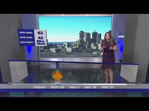 Days are getting shorter! Here's when we will see our shortest day