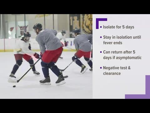 NHL cuts isolation time in the US to 5 days