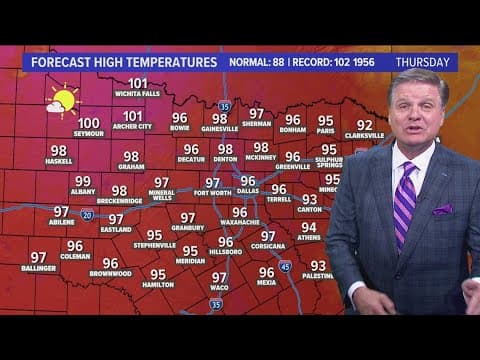 DFW Weather: Hot, dry days ahead, cooler temps come next week, WFAA celebrates 75 years