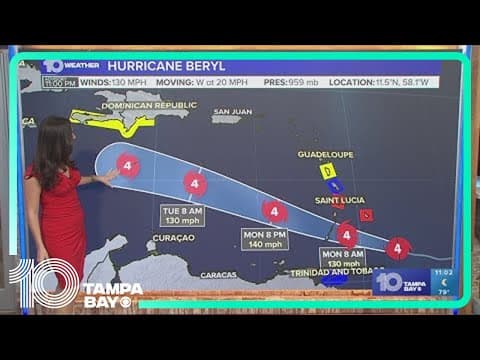 Tracking the Tropics: Residents in Barbados bracing for Hurricane Beryl