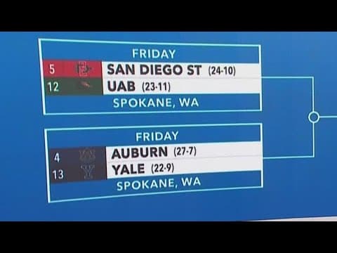 San Diego State looks to recreate March Madness magic in 2024 NCAA Tournament