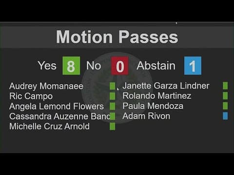 HISD board votes to move forward with more staff terminations following overnight meeting