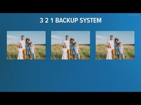 How to store and organize your family photos I What's the Deal?