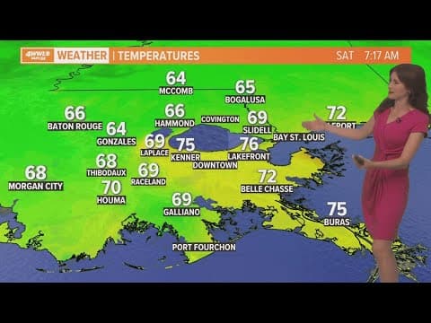 Not too humid for Memorial Day weekend