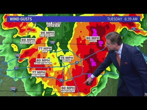DFW Weather | What a bow echo is, 14 day forecast