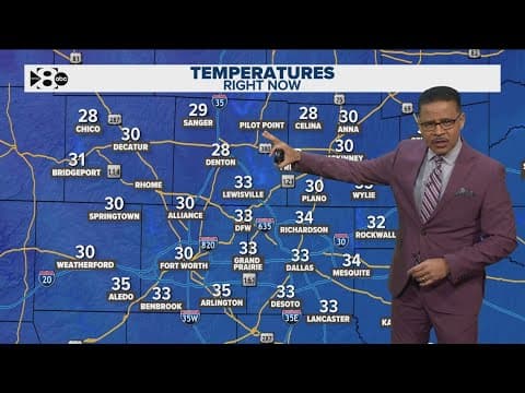 DFW Weather: Temperatures rise before another cold snap next week