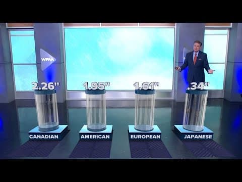 DFW Weather: Will we finish spring drier or wetter than normal?