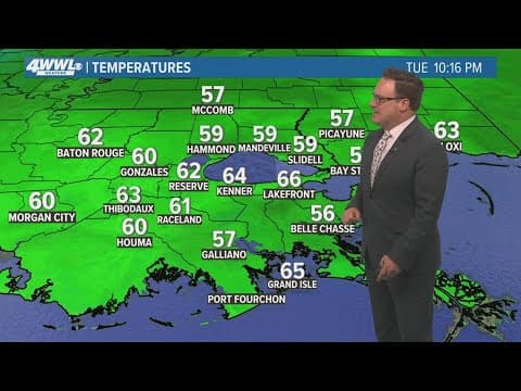 New Orleans Weather: Sunny and pleasant this week