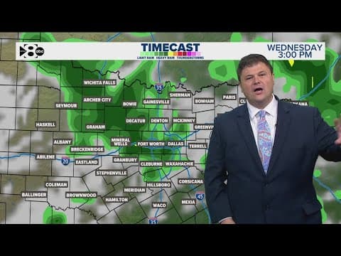 DFW Weather: Hot start to the week, but relief is on the way!