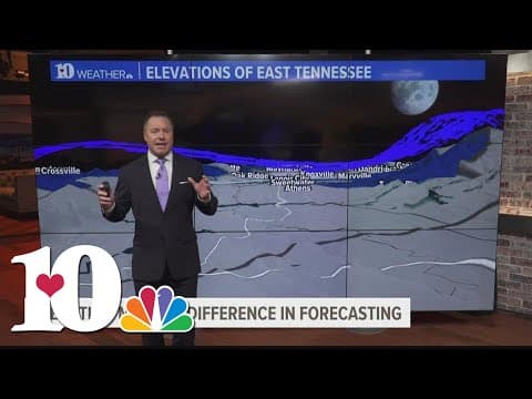 Winter Weather Outlook: Factors that come into play when forecasting winter weather