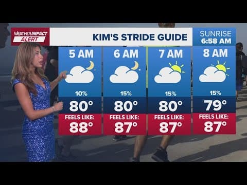 Kim Castro's Stride Guide: What you need to know if you're heading out for a run