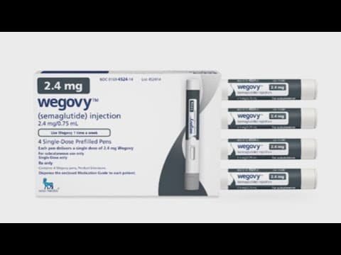 HEALTH ALERT: weight loss drugs linked to blindness