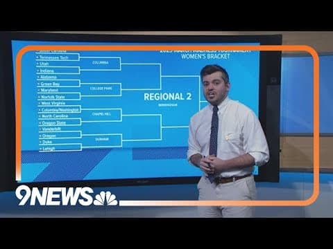 Jacketology: Teams to watch in March Madness