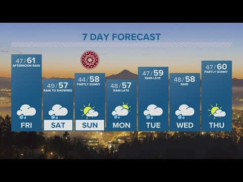 KGW Forecast: 11 p.m., Thursday, Oct. 20, 2022